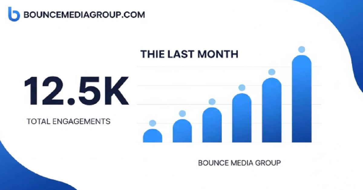 What is the main purpose of launching social stats on www.bouncemediagroup.com?