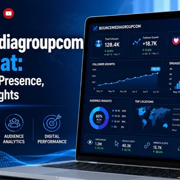 bouncemediagroup .com social stats: Powerful Insights and 15 Key Metrics for Digital Growth
